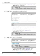 Предварительный просмотр 22 страницы Daikin Comfora ARXP20L Service Manual