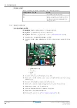 Предварительный просмотр 88 страницы Daikin Comfora ARXP20L Service Manual