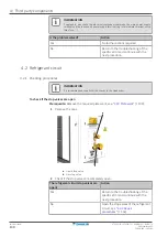 Предварительный просмотр 130 страницы Daikin Comfora ARXP20L Service Manual