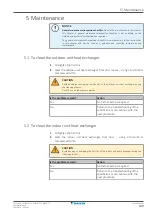 Preview for 139 page of Daikin Comfora ARXP20L Service Manual