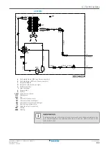 Preview for 159 page of Daikin Comfora ARXP20L Service Manual