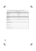 Preview for 60 page of Daikin Comfora FTXP20~71L2V1B Service Manual