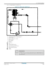 Предварительный просмотр 155 страницы Daikin Comfora XP Series Service Manual