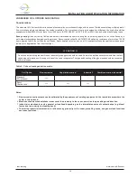 Preview for 12 page of Daikin Comfort Flex CLIV Series Installation, Operation And Maintenance Manual