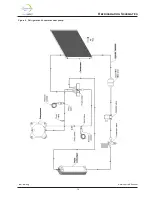 Предварительный просмотр 14 страницы Daikin Comfort Flex CLIV Series Installation, Operation And Maintenance Manual