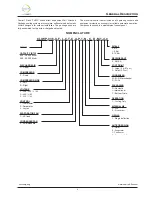 Предварительный просмотр 4 страницы Daikin Comfort Flex CLIWP Series Control Manual