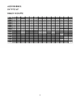 Preview for 23 page of Daikin ComfortNet DX16TC Series Service Instructions Manual