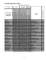 Preview for 31 page of Daikin ComfortNet DX16TC Series Service Instructions Manual