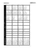 Preview for 51 page of Daikin ComfortNet DX16TC Series Service Instructions Manual