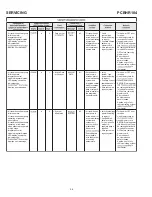 Preview for 56 page of Daikin ComfortNet DX16TC Series Service Instructions Manual