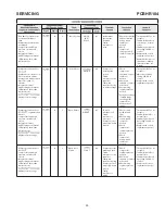 Preview for 59 page of Daikin ComfortNet DX16TC Series Service Instructions Manual