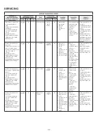 Preview for 66 page of Daikin ComfortNet DX16TC Series Service Instructions Manual