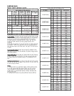 Preview for 77 page of Daikin ComfortNet DX16TC Series Service Instructions Manual