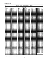 Preview for 93 page of Daikin ComfortNet DX16TC Series Service Instructions Manual