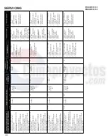 Preview for 48 page of Daikin ComfortNet DX18TC Series Service Instructions Manual