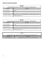 Preview for 14 page of Daikin ComfortNet DX7TC Service Instructions Manual