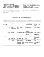 Preview for 41 page of Daikin ComfortNet DX7TC Service Instructions Manual