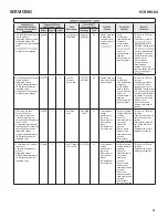 Preview for 61 page of Daikin ComfortNet DX7TC Service Instructions Manual