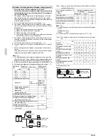 Предварительный просмотр 20 страницы Daikin CONVENI-PACK Installation Manual