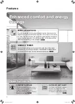 Preview for 2 page of Daikin Cora FTXV20WVMA Operation Manual