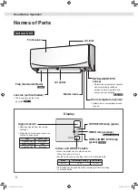 Preview for 6 page of Daikin Cora FTXV20WVMA Operation Manual