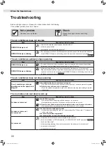 Preview for 34 page of Daikin Cora FTXV20WVMA Operation Manual