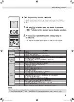 Предварительный просмотр 77 страницы Daikin Cora FTXV20WVMA Operation Manual