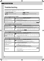 Preview for 116 page of Daikin Cora FTXV20WVMA Operation Manual