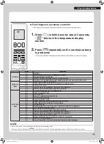 Preview for 119 page of Daikin Cora FTXV20WVMA Operation Manual