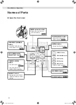 Предварительный просмотр 10 страницы Daikin CTKB25TVMG Operation Manual