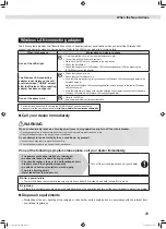 Предварительный просмотр 27 страницы Daikin CTKC50WVMG Operation Manual