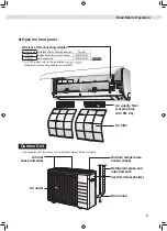 Preview for 7 page of Daikin CTKM25VVMG Operation Manual