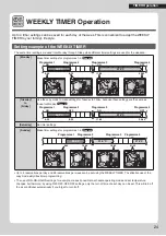 Preview for 25 page of Daikin CTKM50RVMA Operation Manual