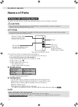 Предварительный просмотр 8 страницы Daikin CTKM60VVMG Operation Manual