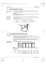 Предварительный просмотр 29 страницы Daikin CTX Series Service Manual