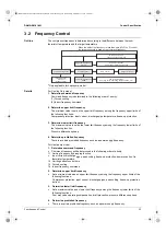 Предварительный просмотр 38 страницы Daikin CTX Series Service Manual