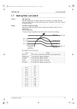 Предварительный просмотр 44 страницы Daikin CTX Series Service Manual