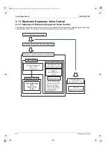 Предварительный просмотр 47 страницы Daikin CTX Series Service Manual