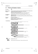 Предварительный просмотр 62 страницы Daikin CTX Series Service Manual