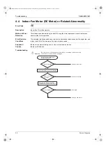 Предварительный просмотр 63 страницы Daikin CTX Series Service Manual