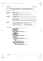 Предварительный просмотр 66 страницы Daikin CTX Series Service Manual