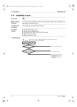 Предварительный просмотр 69 страницы Daikin CTX Series Service Manual