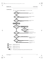 Предварительный просмотр 72 страницы Daikin CTX Series Service Manual