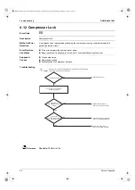 Предварительный просмотр 73 страницы Daikin CTX Series Service Manual