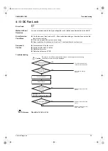 Предварительный просмотр 74 страницы Daikin CTX Series Service Manual