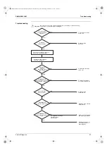 Предварительный просмотр 88 страницы Daikin CTX Series Service Manual