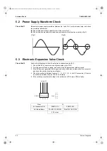 Предварительный просмотр 91 страницы Daikin CTX Series Service Manual