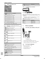 Preview for 4 page of Daikin CTXA15A2V1BW Operation Manual