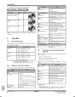 Preview for 6 page of Daikin CTXA15A2V1BW Operation Manual