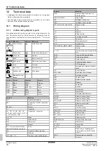 Предварительный просмотр 14 страницы Daikin CTXF20C5V1B Installation Manual